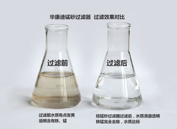 除鐵、錳砂過濾器過濾效果對(duì)比